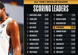 开云真人体育娱乐 - 今夜本菲卡调整名单以备CBA常规赛；迎来里程碑环节打磨；管理层满意；球队文化再被提及