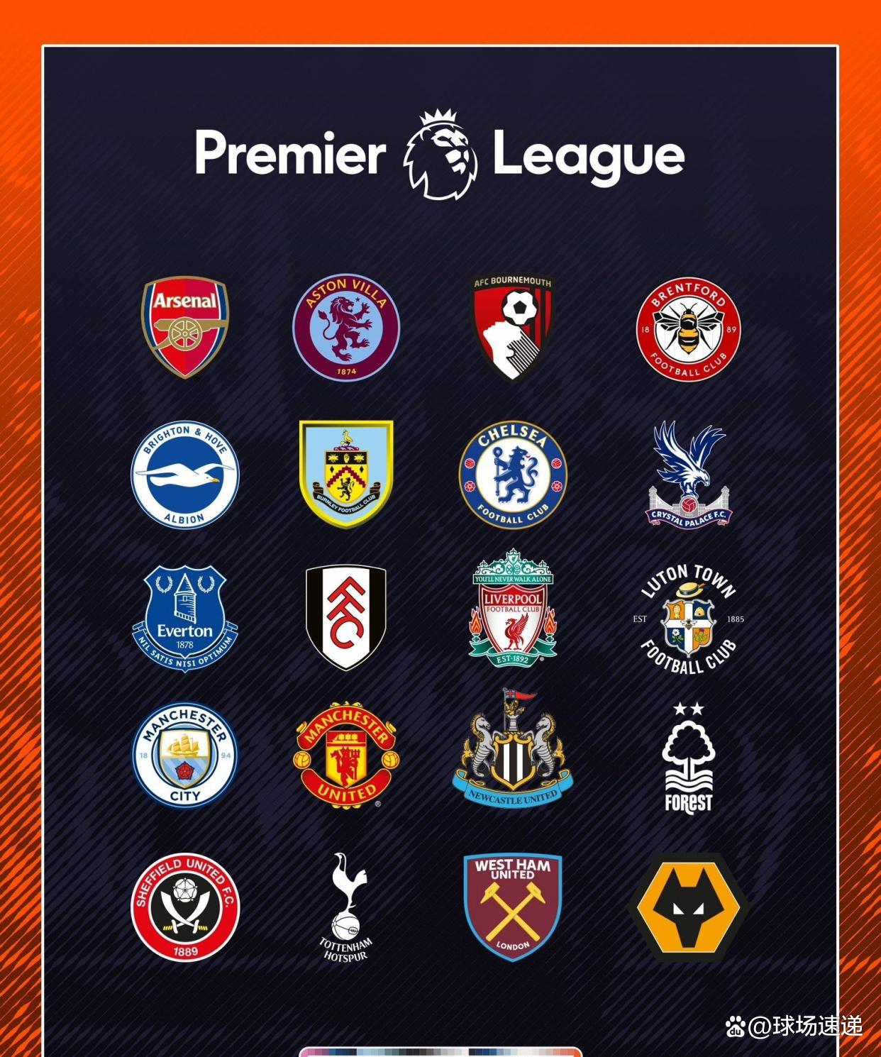 包含赛后阿斯顿维拉防线松动：足总杯节点到来，底气十足，身体对抗强度拉满的词条